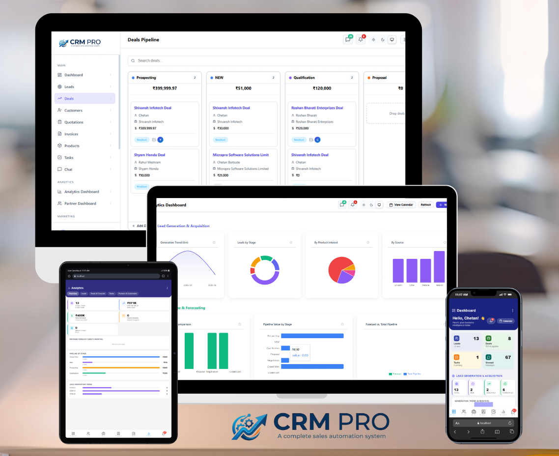 CRM Pro Showcase